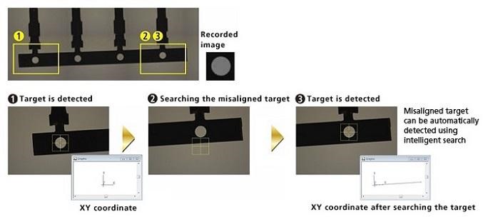 nikon metrology vision systems intelligent search iNEXIV VMA 4540